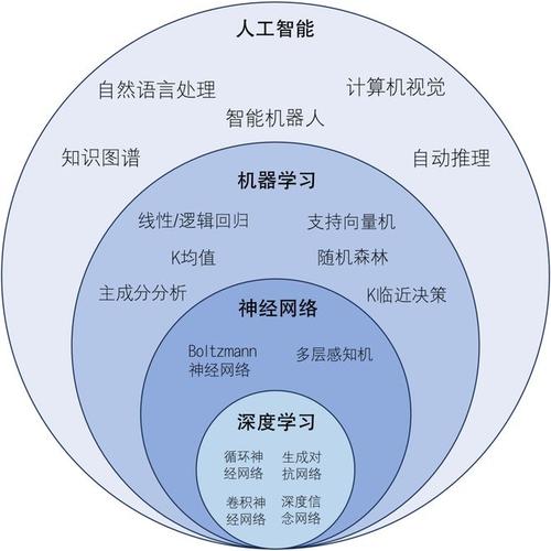 念念最新动态：深入解读与未来展望