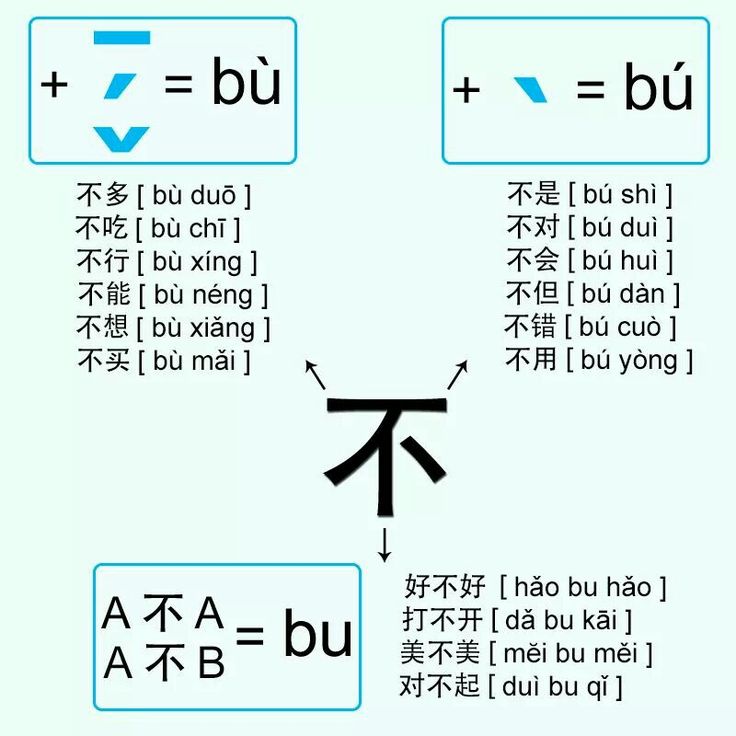 资讯分析：最新版汉语字典的优缺点及发展趋势