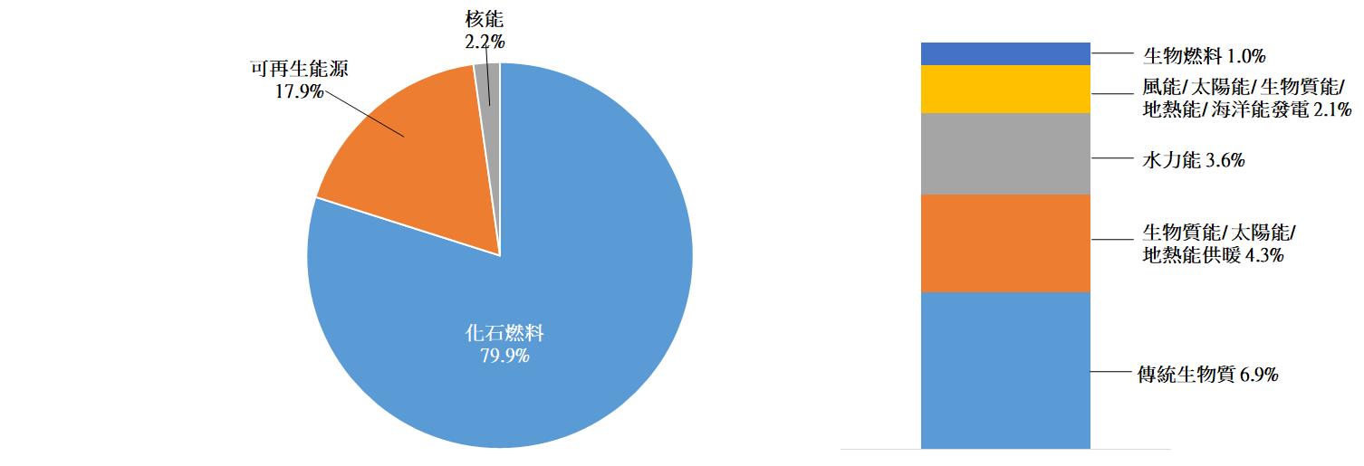 世界石油最新动态：价格波动、地缘政治与能源转型之路