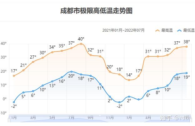 阿兰恰左旗最新招聘信息：职位分析和尽快展开职业的建议